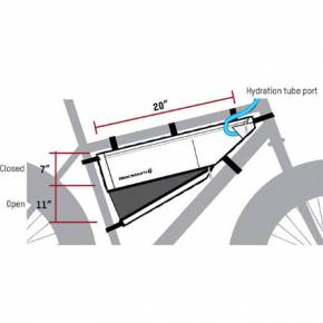 Blackburn runkolaukku