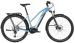 Cannondale Tesoro Neo X 2 Remixte