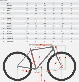 Kona Rove DL
