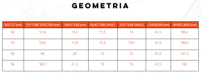 SUP Rotate R1 Road Gravel