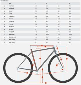 Kona Process 153 CR/DL G3 29"
