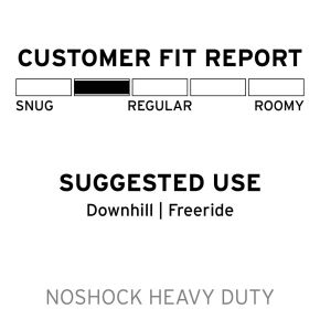 Shred Noshock Heavy duty Polvisuojat